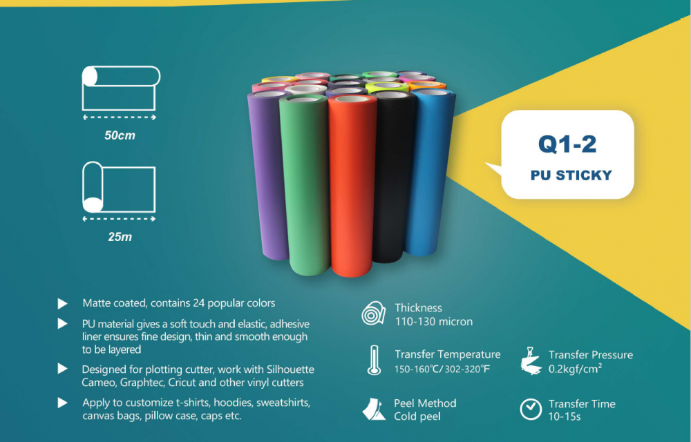 heat-transfer vinyl, white PU fabric — product image 2