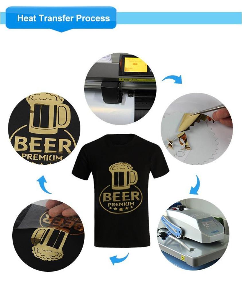 heat-transfer vinyl, gold fabric, mirrors 25 — product image 6