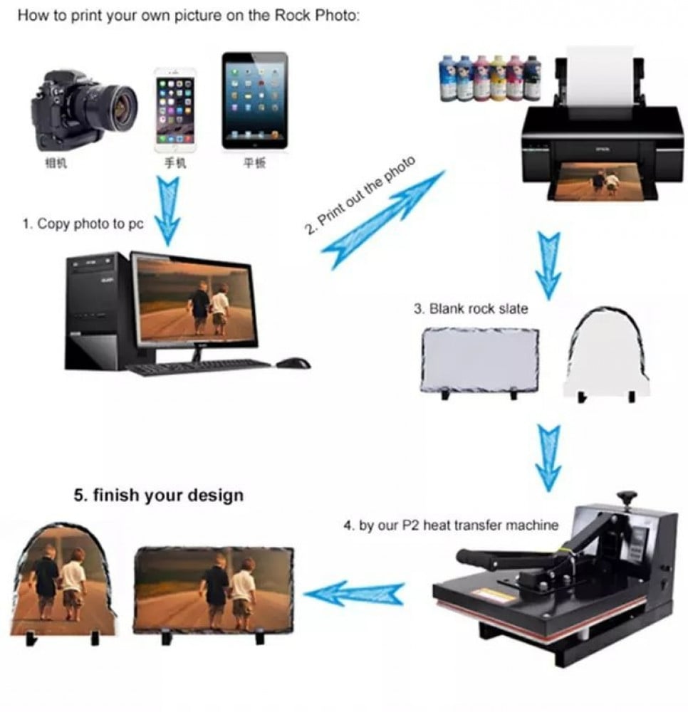 Sublimation rock plate, size 20x20 cm — product image 5